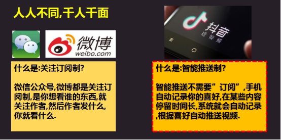 企業(yè)抖音營(yíng)銷(xiāo)培訓(xùn) 企業(yè)抖音營(yíng)銷(xiāo)培訓(xùn)