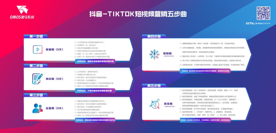 傲馬國內(nèi)抖音-國際TIKTOK總裁導(dǎo)航班 傲馬國內(nèi)抖音-國際TIKTOK總裁導(dǎo)航班