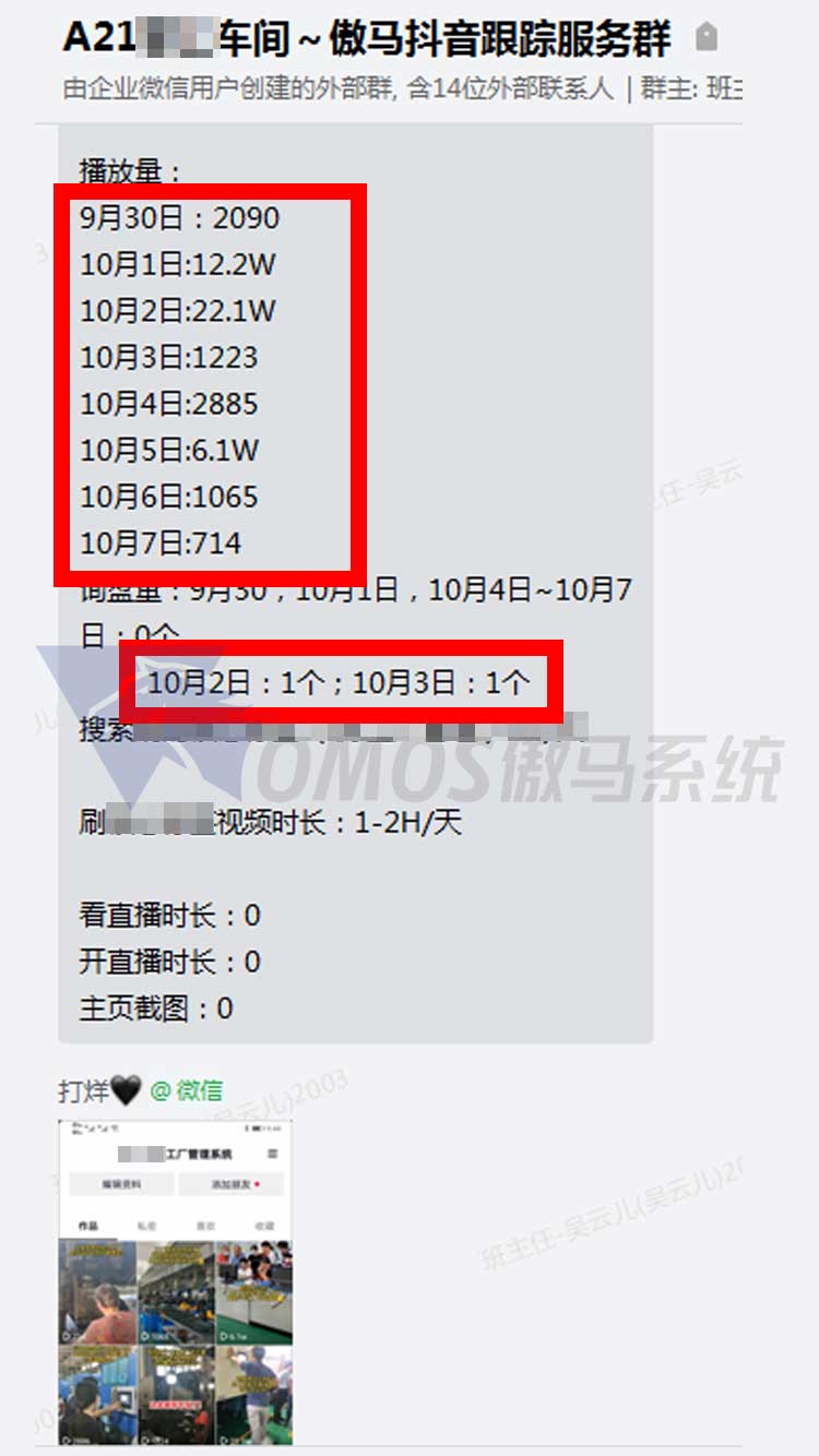 企業(yè)低門(mén)檻數(shù)字化解決方案