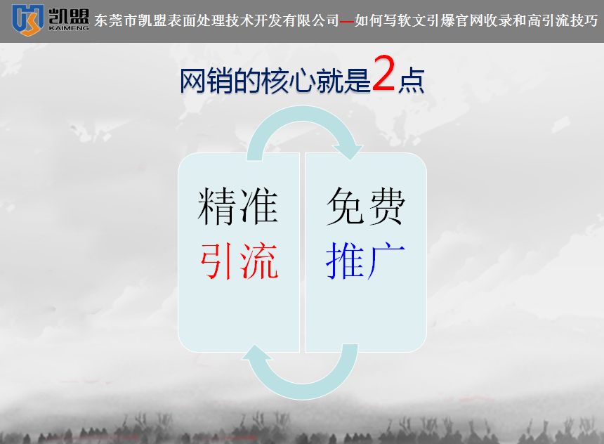 東莞市凱盟表面處理技術(shù)開發(fā)有限公司 東莞市凱盟表面處理技術(shù)開發(fā)有限公司