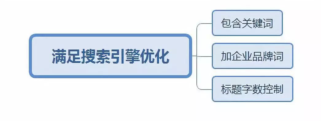 傲馬網(wǎng)絡(luò)技術(shù)有限公司 傲馬網(wǎng)絡(luò)技術(shù)有限公司